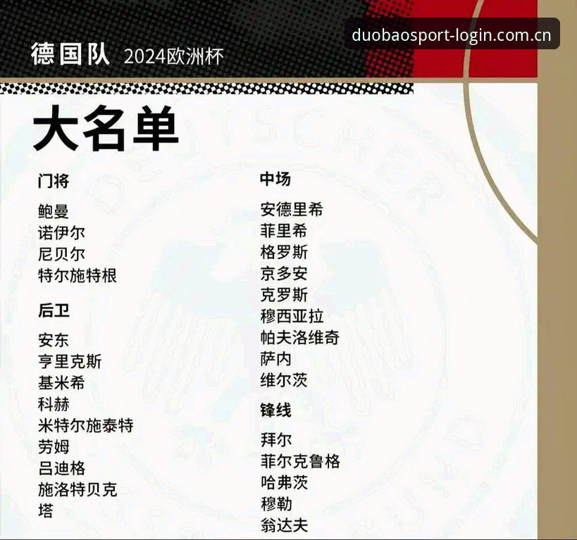 多宝体育最新地址 资深用户分享:德国队26人名单出炉,诺伊尔回归成最大看点
