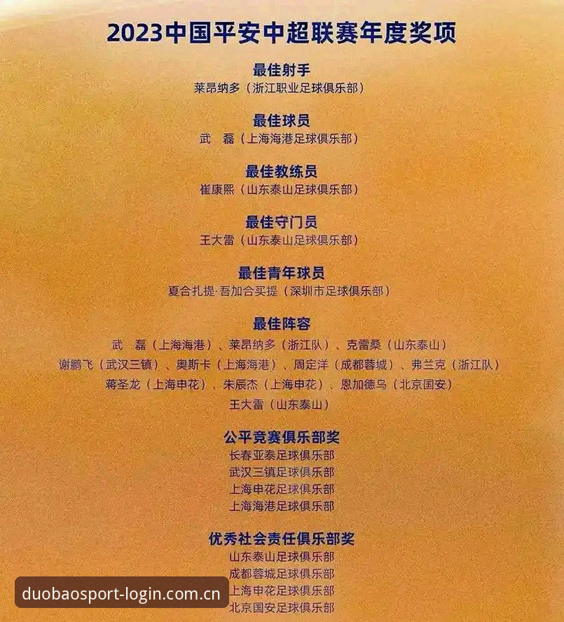 多宝体育下载安装 中超反腐风暴与公平竞赛精神对比:多宝体育平台深度解读足协第三批禁足名单